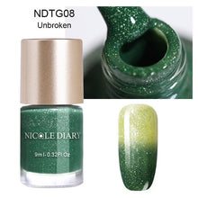 Load image into Gallery viewer, NICOLE DIARY - Thermal Nail Polish Glitter
